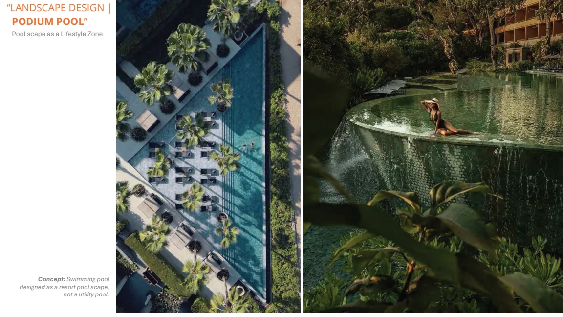 Resort pool at Hero Homes Sector MU